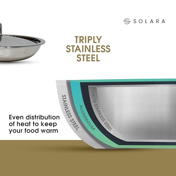 Triply Stainless Steel Frypan With Lid 22 cm, Gas Stove and Induction Friendly Frying Pan