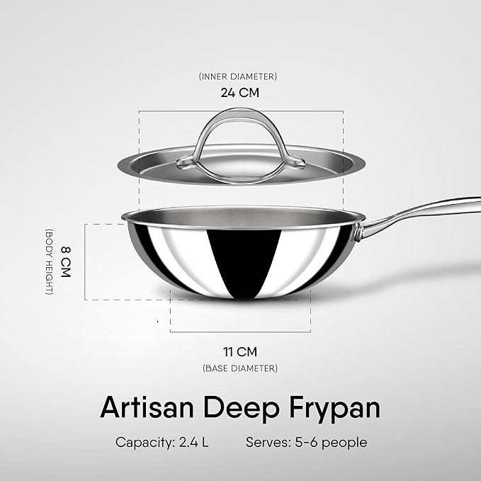 Triply Stainless Steel Wok With Lid, Deep Frypan Induction Base, Induction & Gas Stove Compatible, 2.4 L