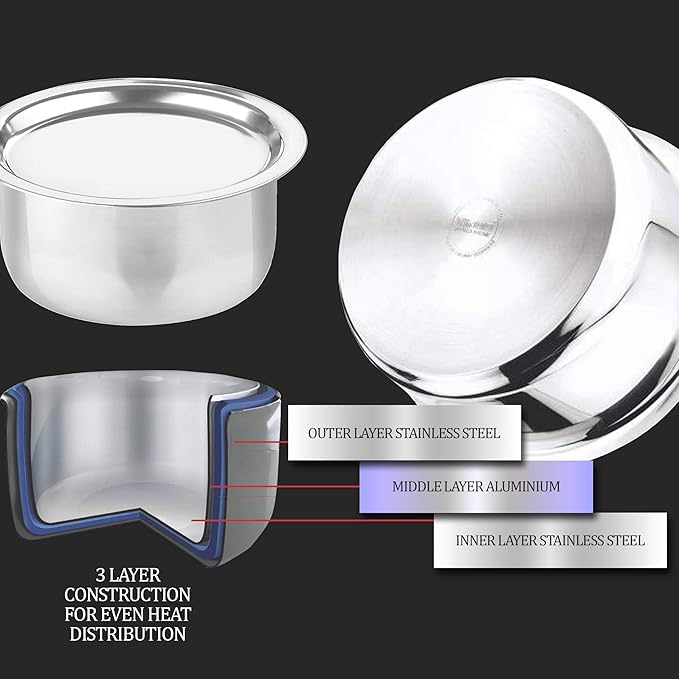 Triply Stainless Steel Induction Tope with Lid, 16 cm / 1.59 L