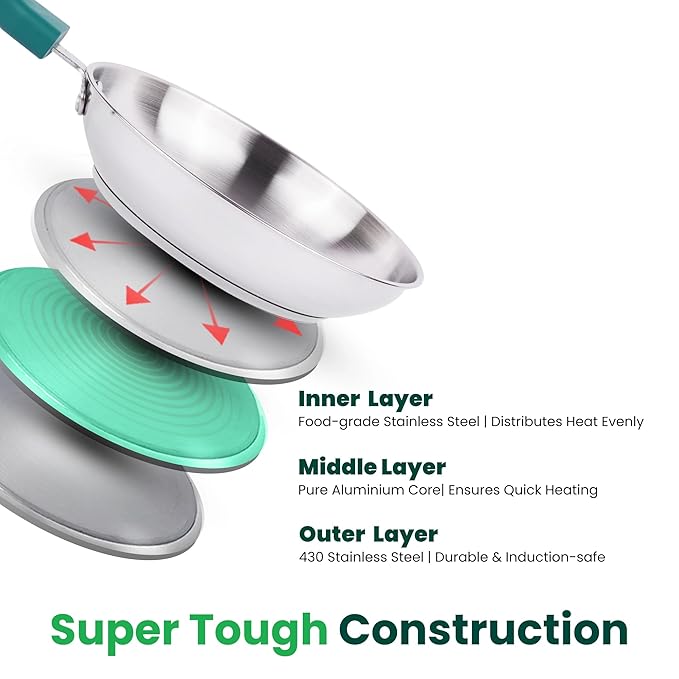 Stainless Steel Sandwich Bottom Fry Pan with Steel Lid
