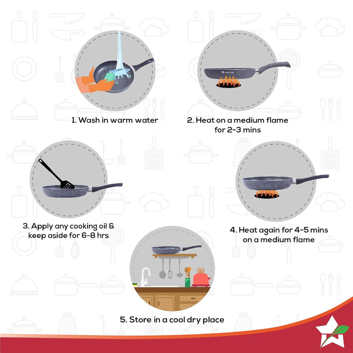 Graphite Frypan 24 cm