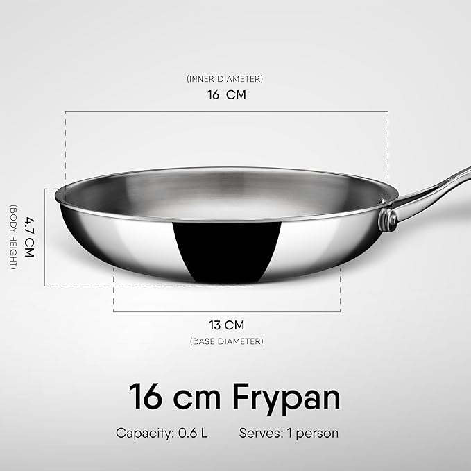Triply Stainless Steel Fry Pan, Induction & Gas Stove Compatible Frying Pan, Omelette Pan, Egg Pan, 0.6 L