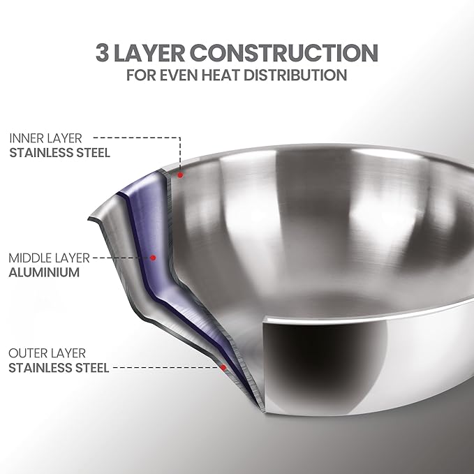 Triply Stainless Steel Induction Tasla With Lid, 18 cm / 1 L