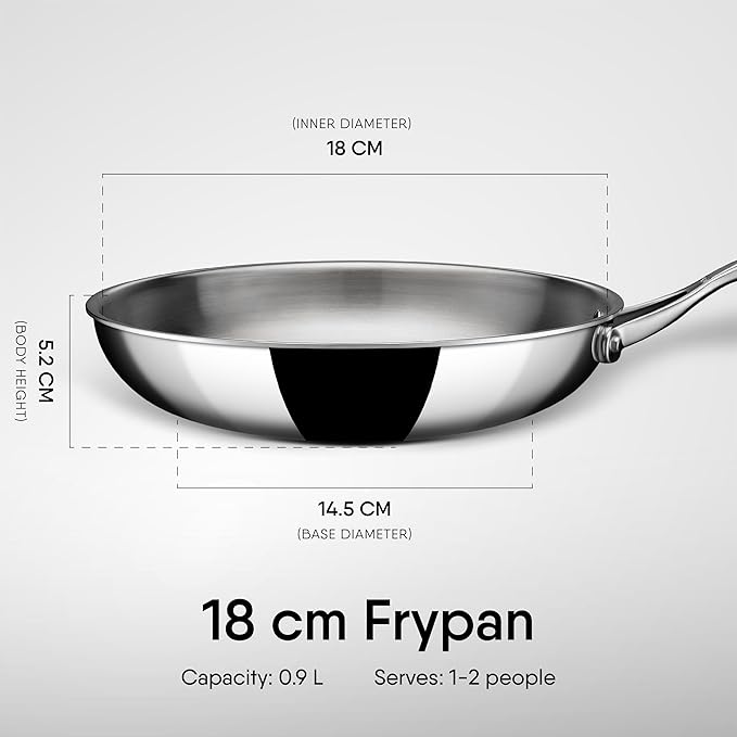 Triply Stainless Steel Fry Pan, Induction & Gas Stove Compatible, Omelette Pan, Egg Pan, 0.9 L, 18 cm