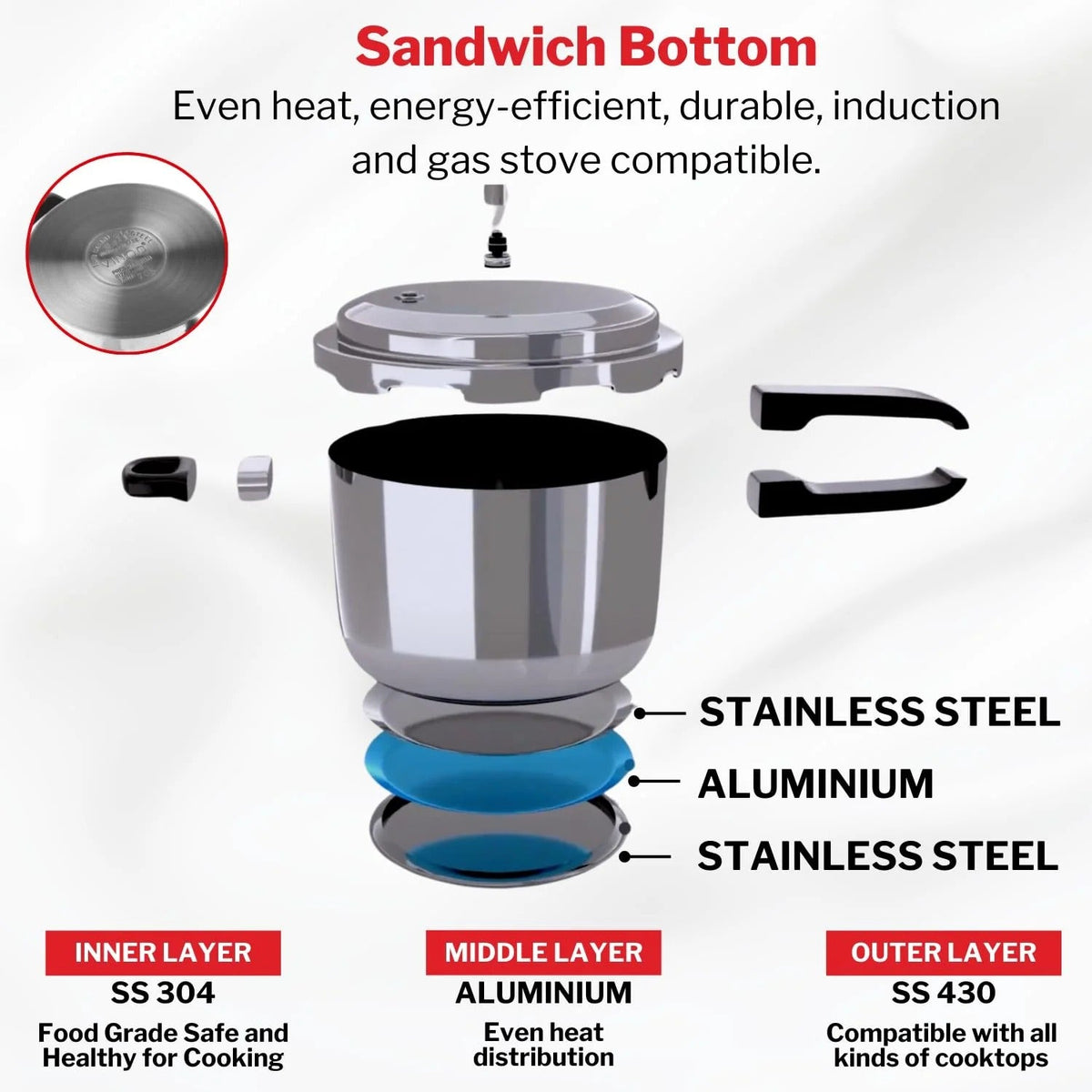 Stainless Steel Deep Pan Pressure Cooker Jumbo with Lid Induction Friendly