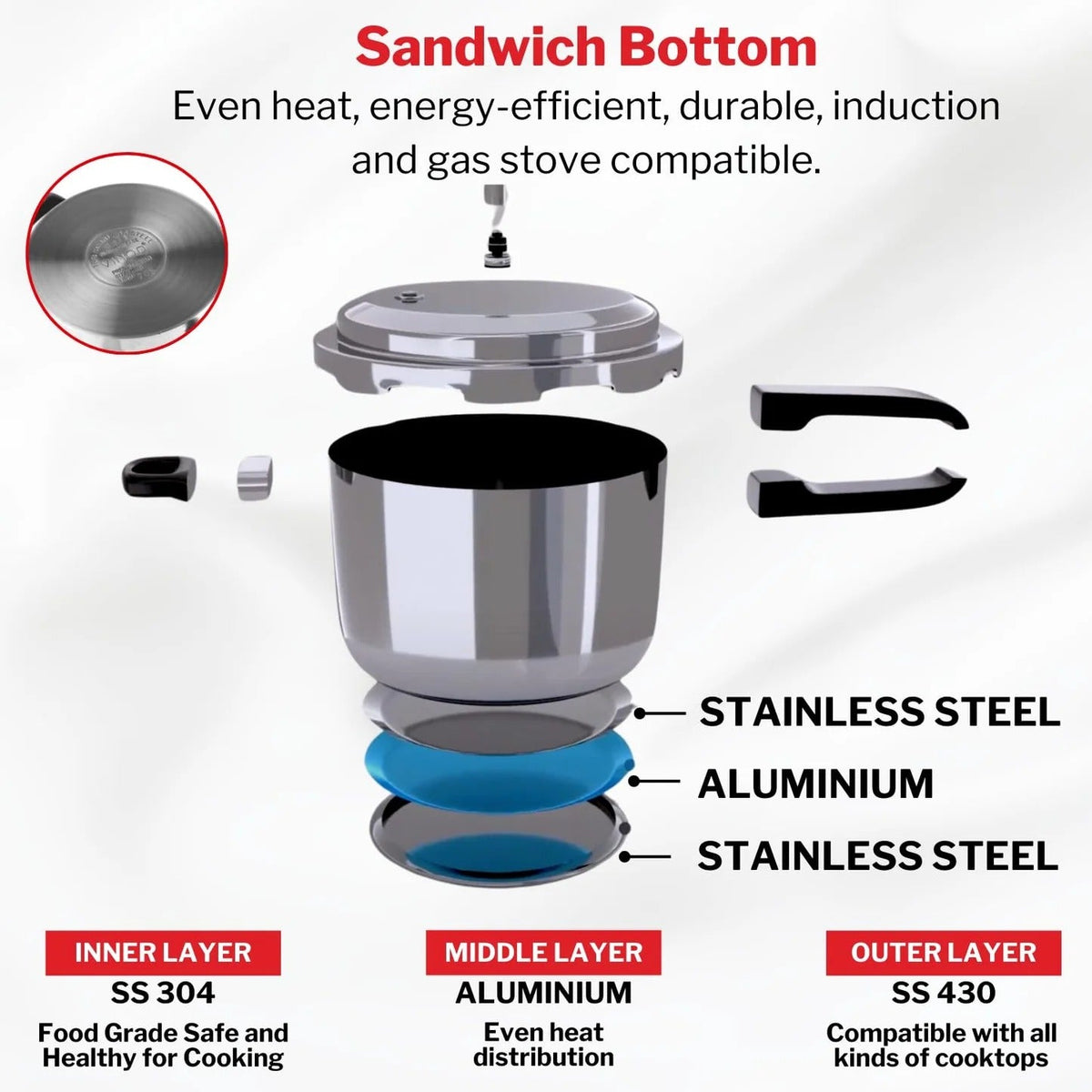 Stainless Steel Deep Pan Pressure Cooker Jumbo with Lid Induction Friendly