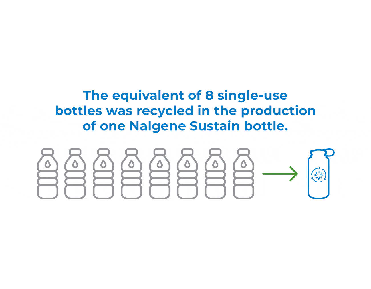 32oz / 1L Wide Mouth Water Bottle