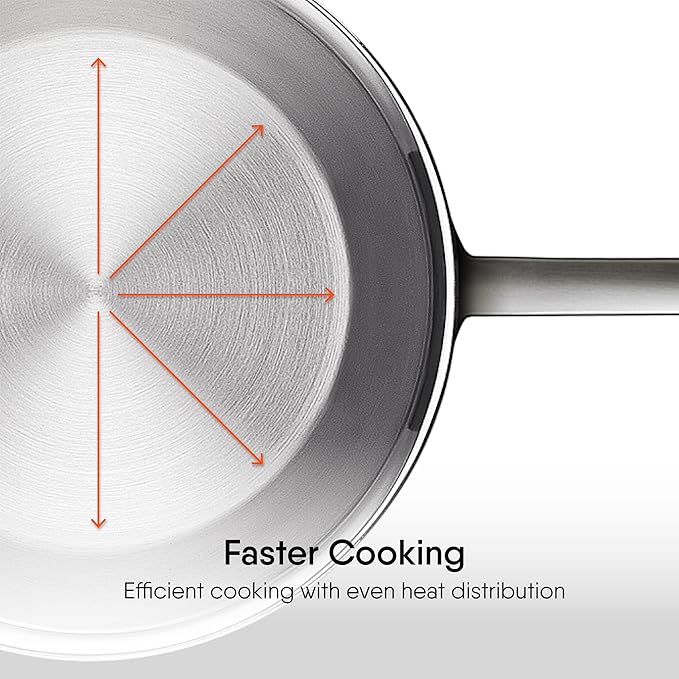 Triply Stainless Steel Mikro Saucepan, Mini Milk Pan, 1 Cup Tea/ Coffee Pan, 270 ml, 8 cm