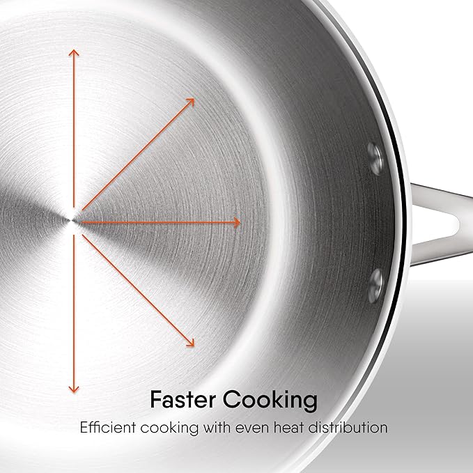 Triply Stainless Steel Fry Pan With Lid, Induction & Gas Stove Compatible Frying Pan, 2.1 L, 26 cm