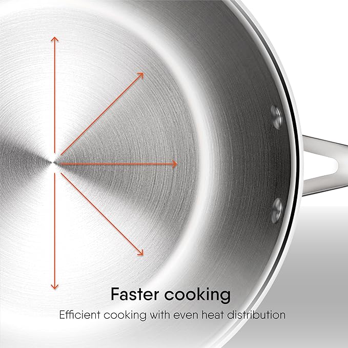 Triply Stainless Steel Fry Pan with Lid 1.6 L, 24 cm