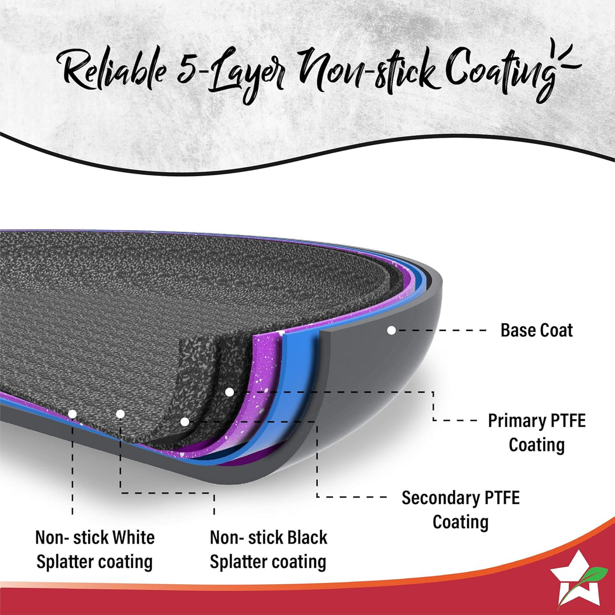 Graphite Frypan 24 cm