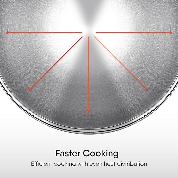 Triply Stainless Steel Tasla With Lid, Kadhai Without Handle, Induction & Gas Stove Compatible, 2.0 L
