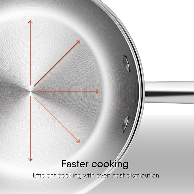Triply Stainless Steel Fry Pan, Induction & Gas Stove Compatible Frying Pan, Omelette Pan, Egg Pan, 0.6 L
