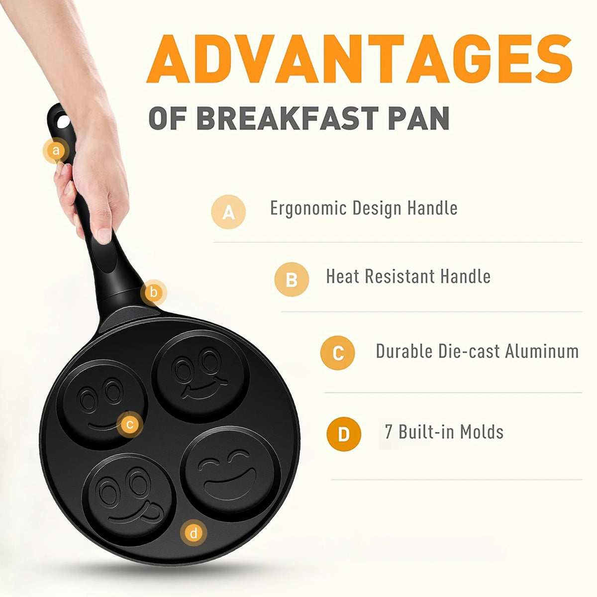 Smiley Face Mini Pancake Maker – 4 Cavity Non-Stick Maifan Stone Griddle with Anti-Scald Handle – Ideal for Fun Breakfasts & Fried Eggs