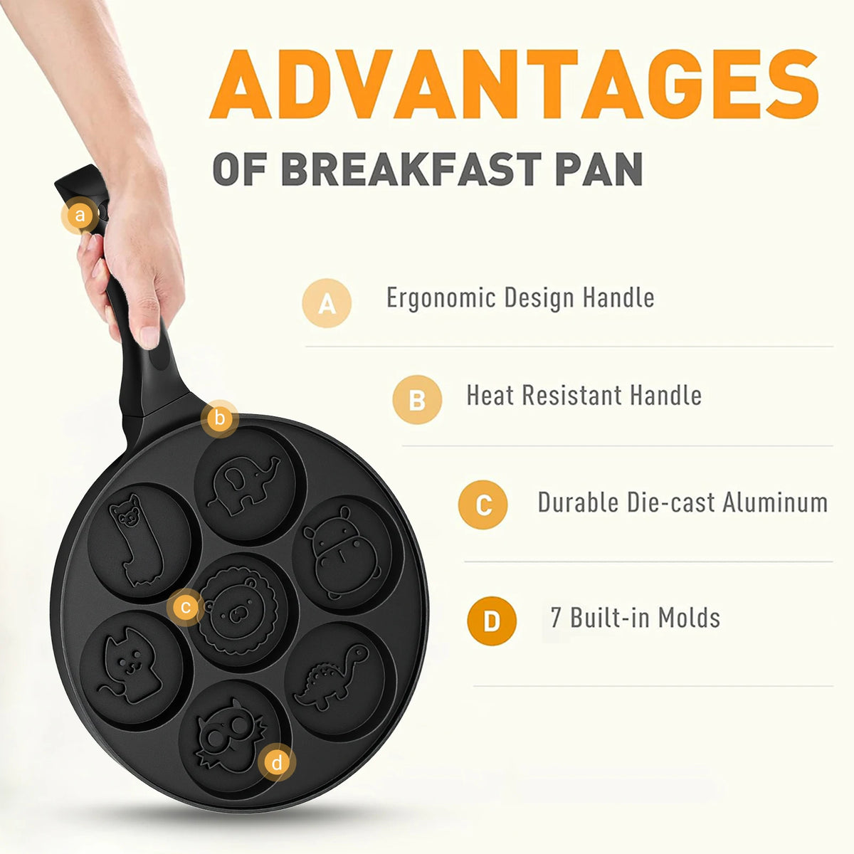 Animal Design Mini Pancake Maker – 7 Cavity Non-Stick Maifan Stone Griddle with Anti-Scald Handle – Great for Fun Kids' Breakfasts (28cm)