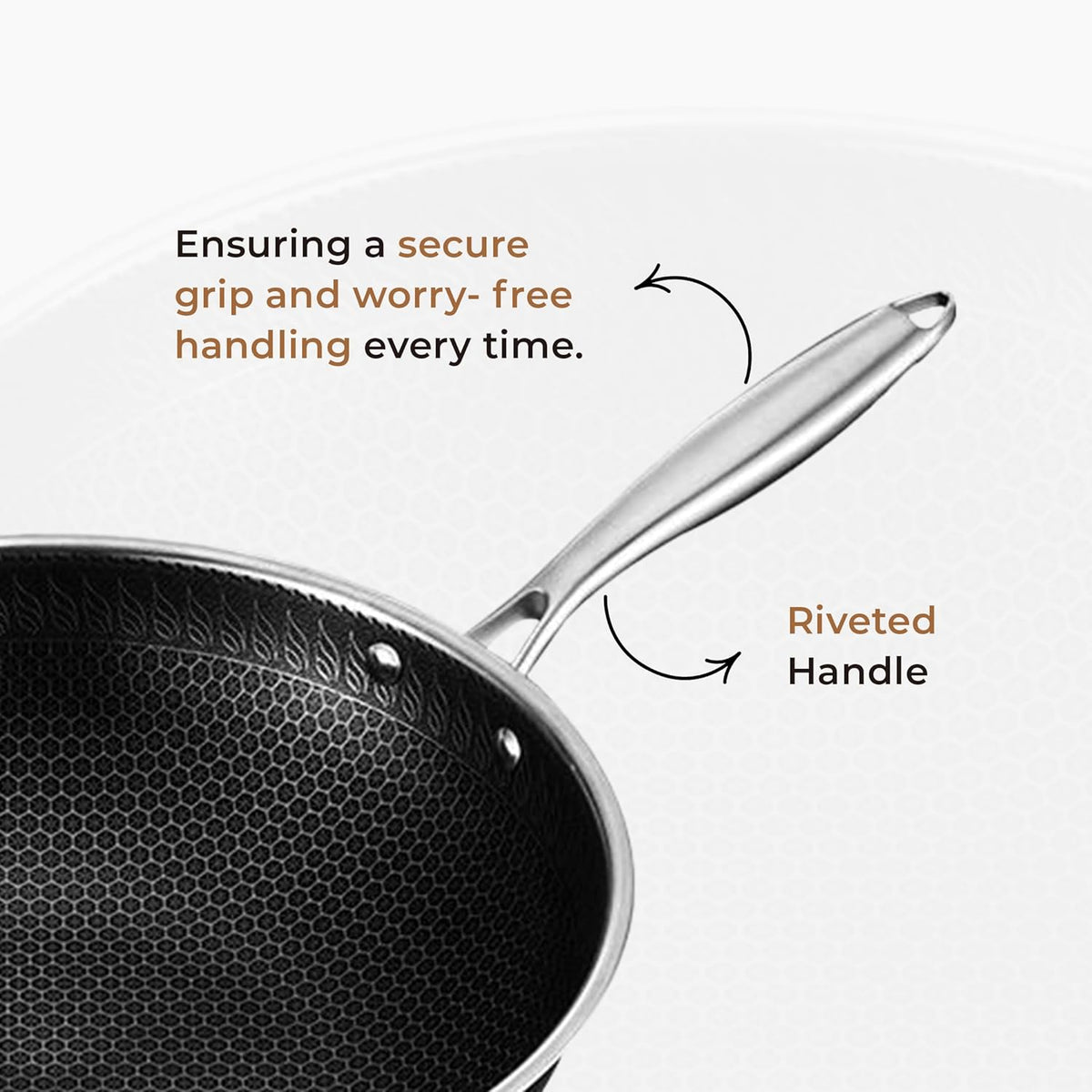 Tri-Ply Stainless Steel Wok Pan, Non-stick Frying Wok, Honeycomb Pattern, Induction Compatible