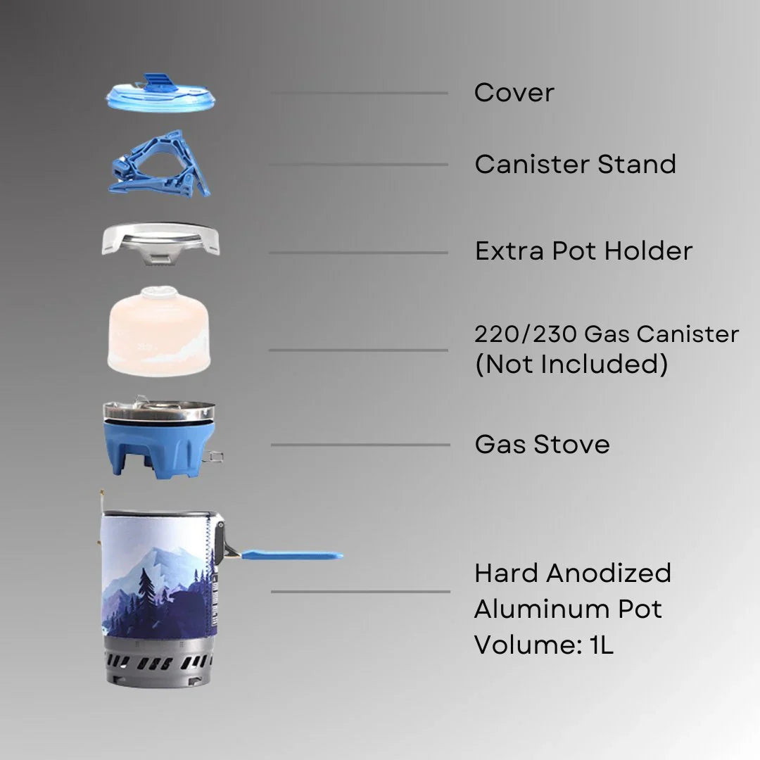 Polaris Pressure Regulator Cooking System Blue