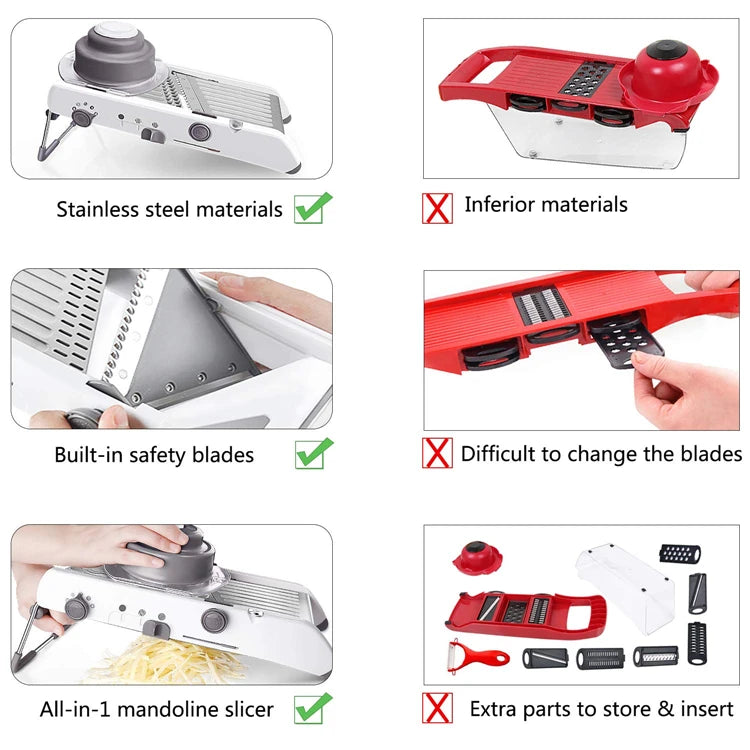 18-in-1 Adjustable Mandoline Slicer with Stainless Steel Blades
