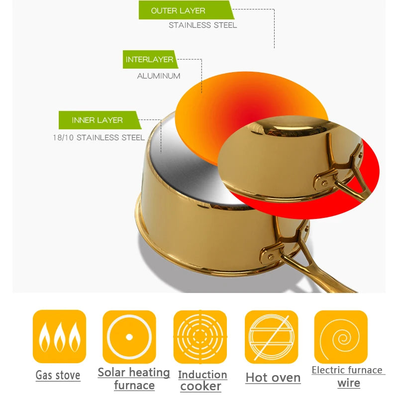 Golden Stainless Steel Saucepan with Lid & Long Handle – 3-Layer Base Cooking Pot for Boiling Milk, Soups, Sauces & Daily Meals – Heat-Resistant Grip – Induction & Gas Stove Compatible – 2.4L (18cm