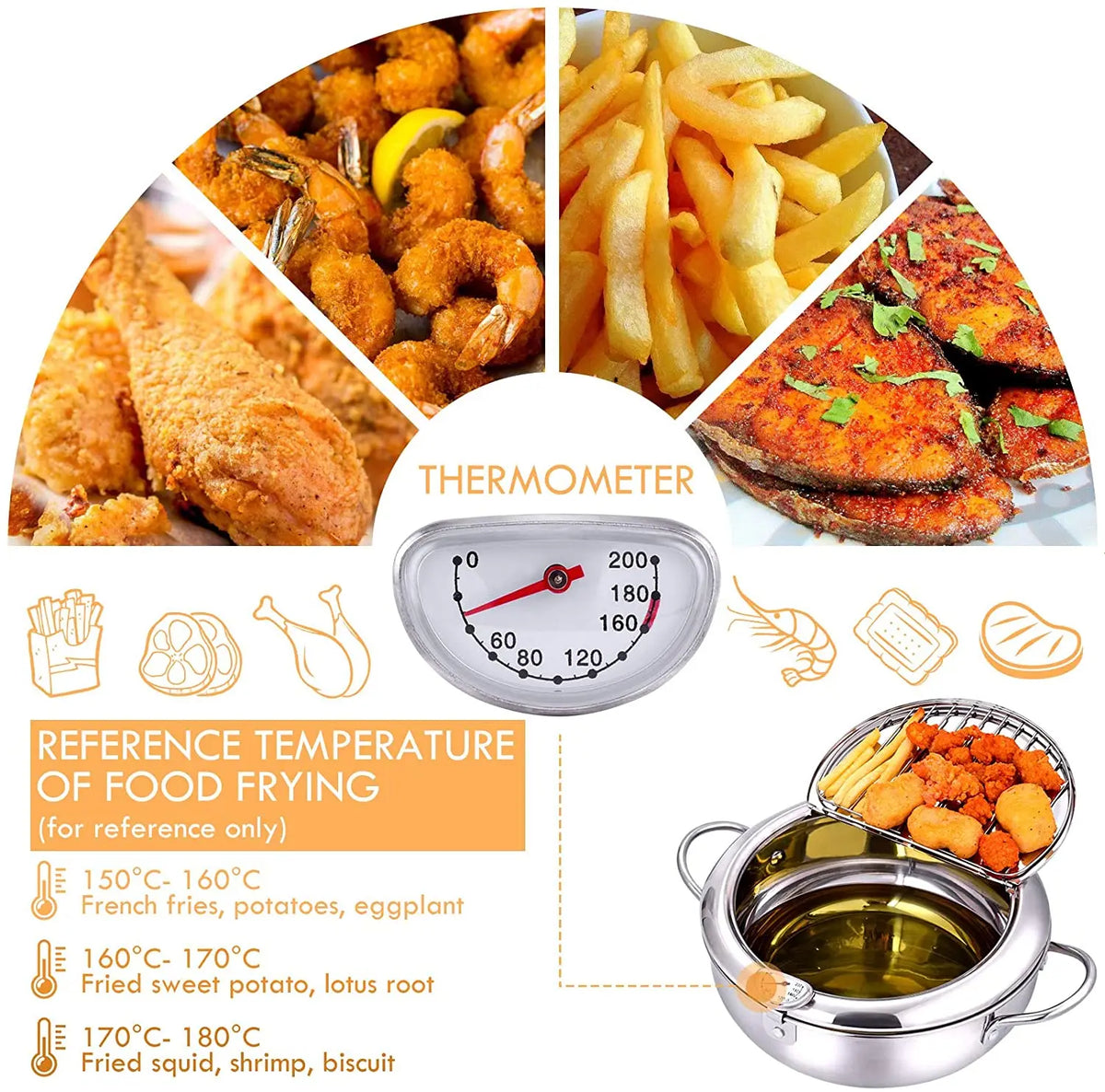 304 Stainless Steel Japanese Deep Frying Pot with Thermometer & Lid – Tempura Fryer Pan – Ideal for Tempura, Chips & Fried Chicken – Available in 20cm & 24cm