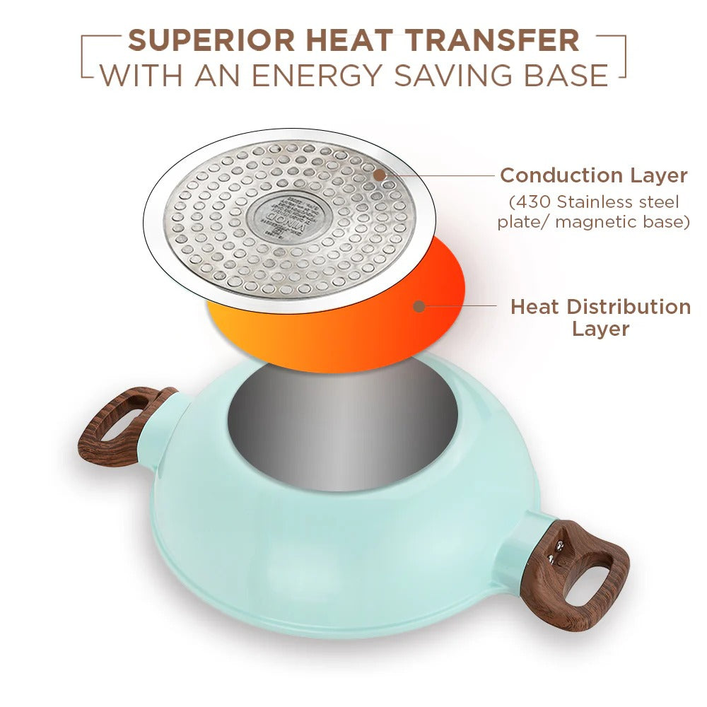 Deep Kadai CeraGreen Ceramic Non-Stick Induction Friendly