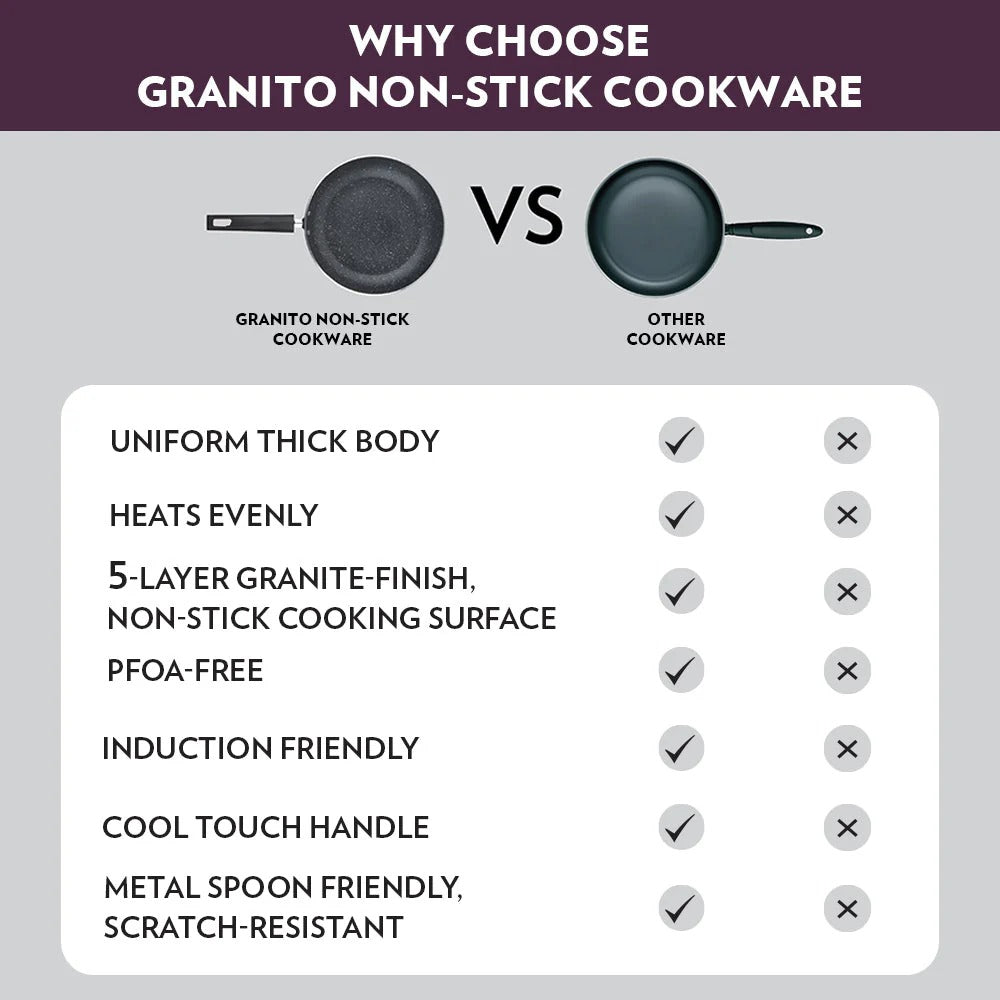 Hard Anodized Fry Pan with Glass Lid
