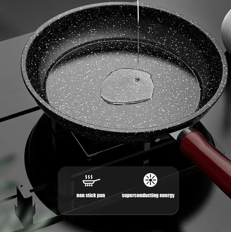 Non-Stick Frying Pan