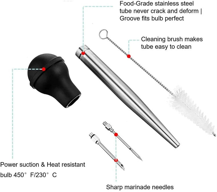 Stainless Steel Turkey Baster with Basting Brush & Injector Needle – Meat Baster Syringe – Great for Roasting Turkey, Chicken & BBQ – Available in Black & Red Colours
