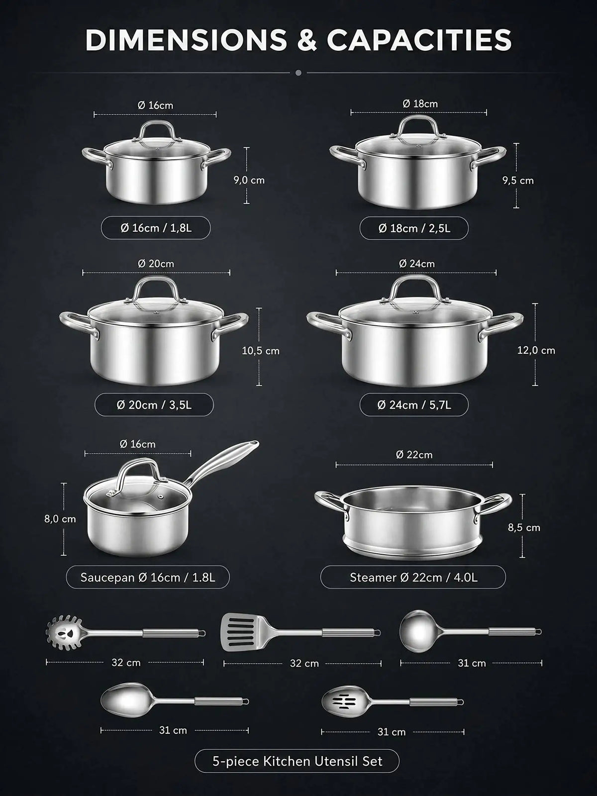 15 Piece Three-Layer Stainless Steel Pots & Pans Set with Glass Lids – Professional Frying Pans, Saucepans & Soup Pots – Perfect for Induction & Big Families
