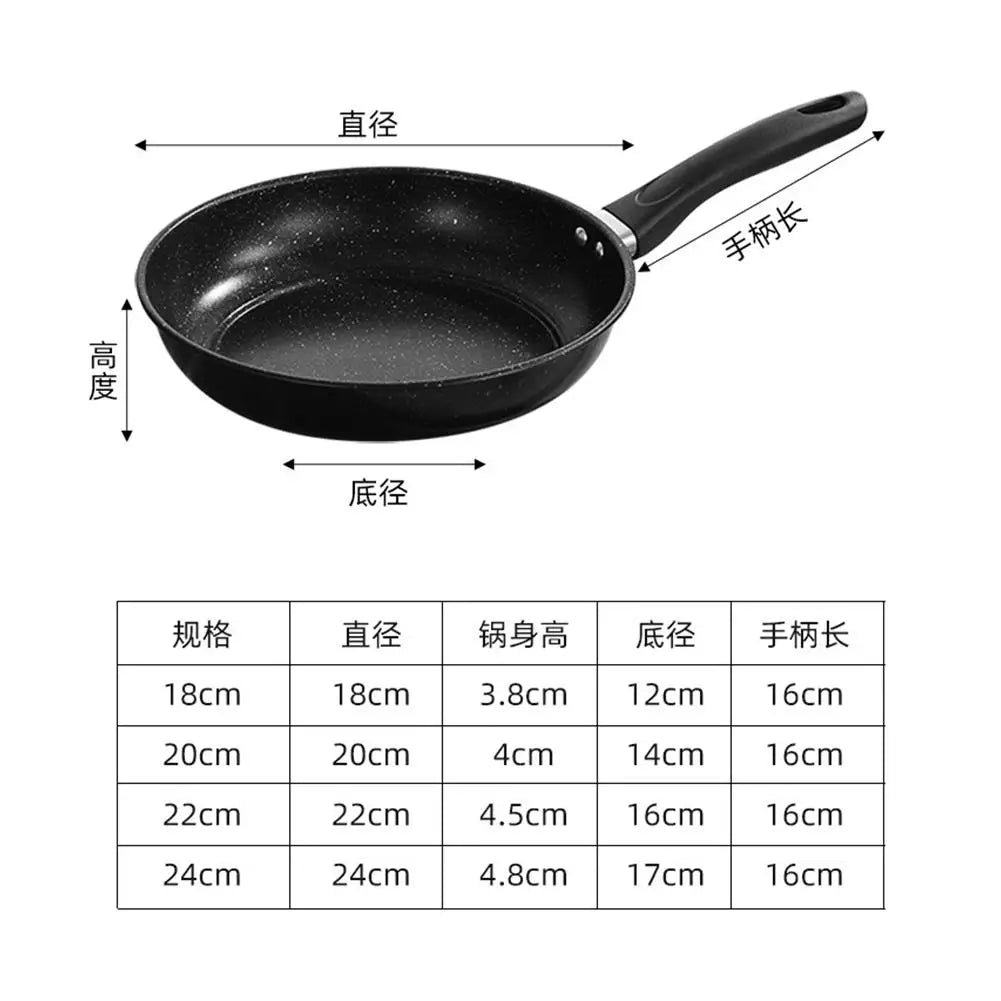 Carbon Steel Non-Stick Frying Pan – Stone-Coated Flat Bottom Skillet – Ideal for Pancakes, Steaks & Quick Breakfasts – Available in 18cm, 20cm, 22cm & 24cm