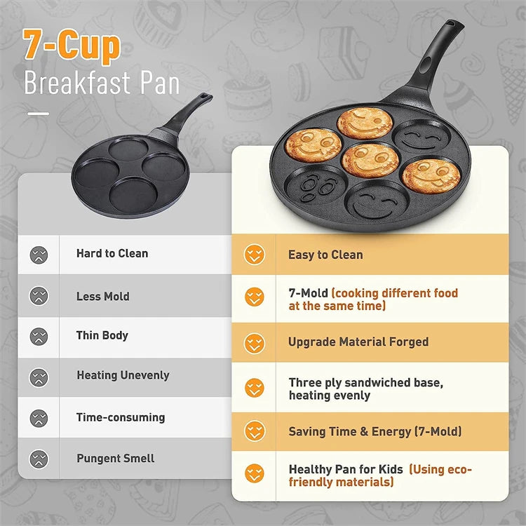 Smiley Face Pancake Pan