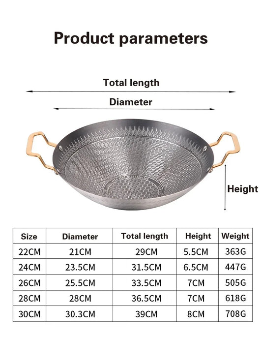 Stainless Steel Wok with Honeycomb Pattern & Dual Handles – Perfect for Stir-Frying, Deep-Frying, Steaming, Boiling, Searing, Smoking & More – Compatible with Gas, Induction & Electric Stoves