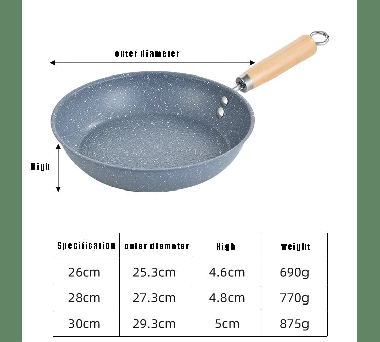 Marble-Pattern Non-Stick Frying Pan with Ergonomic Wooden Handle – Retro Hammer-Style Skillet Ideal for Eggs, Steaks, Pancakes & Daily Cooking – Compatible with Induction & Gas Stoves