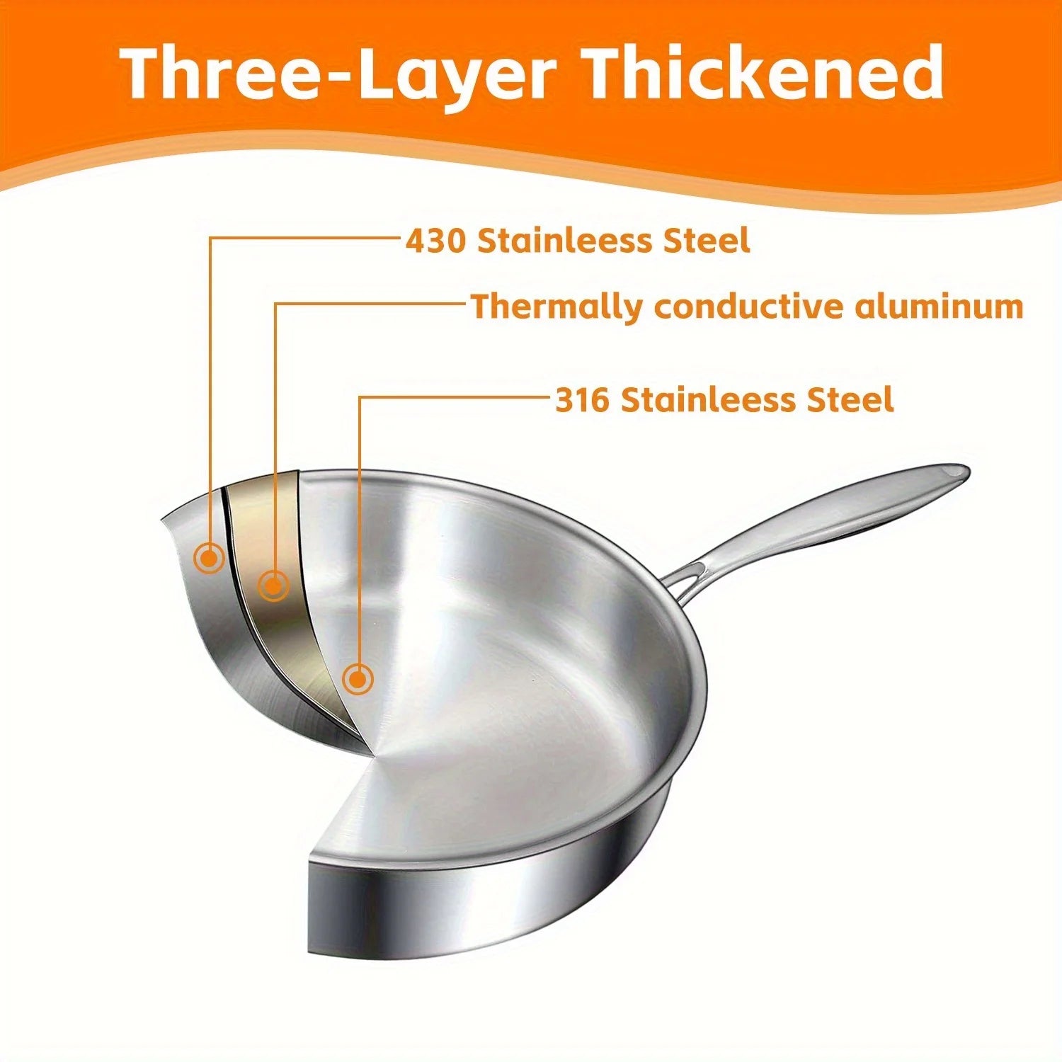 316L Stainless Steel Uncoated Frying Pan