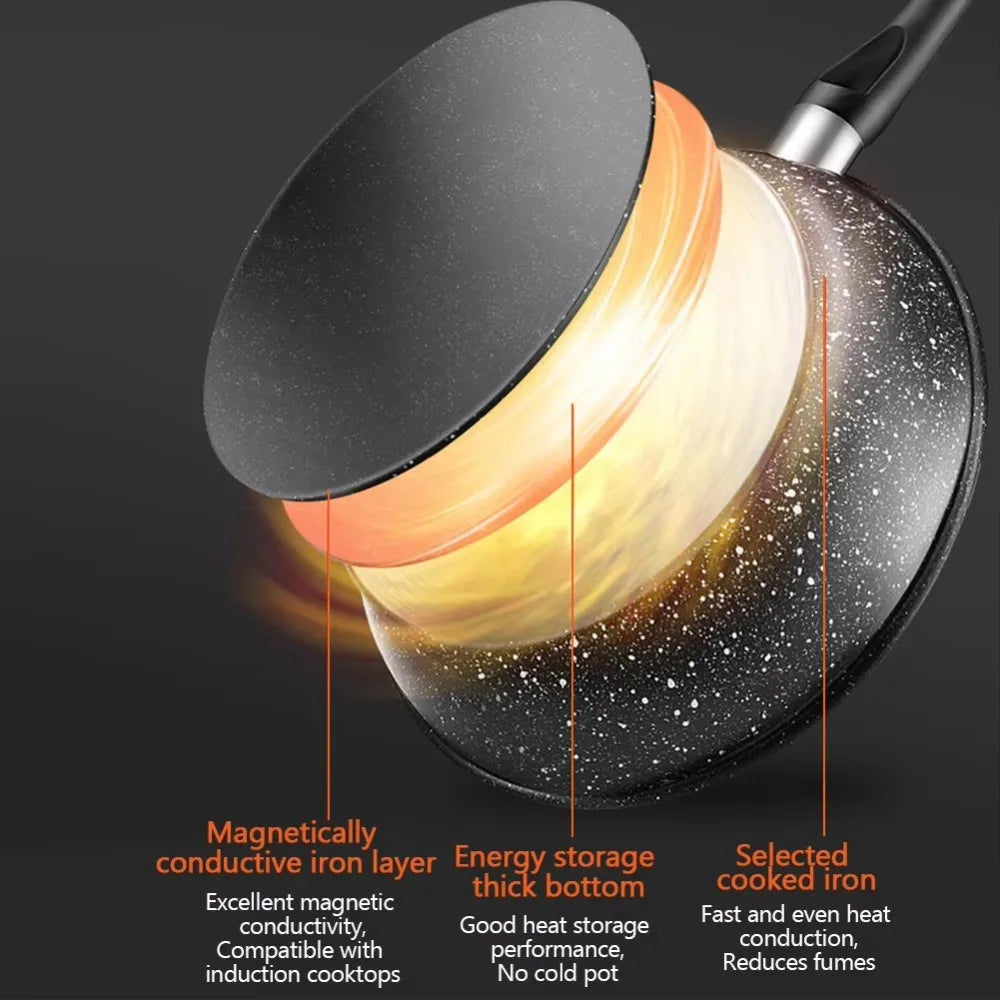 Maifan Stone Non-Stick Frying Pan with Glass Lid – Multi-Purpose  Skillet for Steaks, Eggs, Pancakes & Daily Cooking – Durable Even-Heat Cookware Available in 22cm, 24cm, 26cm & 28cm Sizes (With Lid or No Lid Options