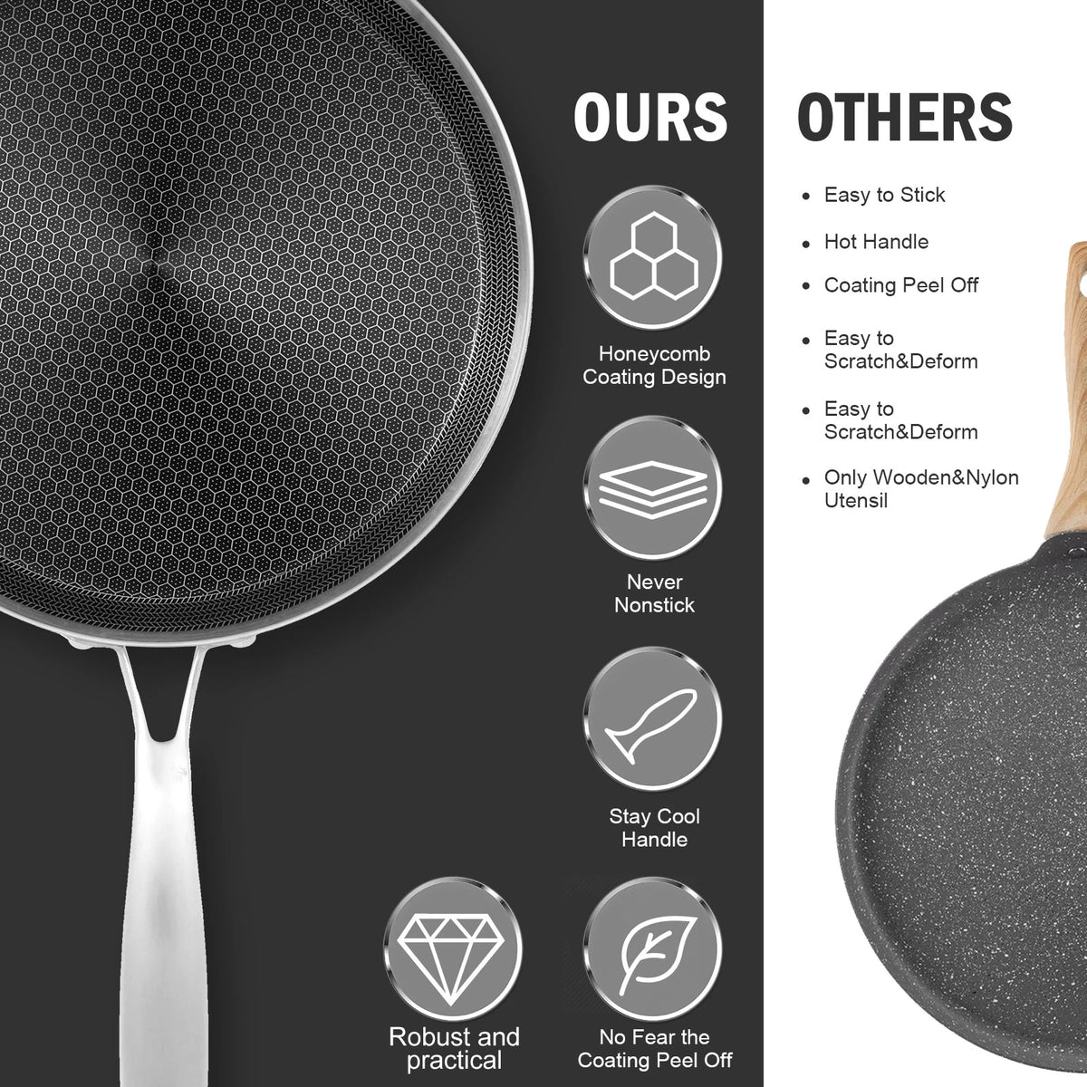 Stainless Steel Frying Pan Non-stick Cooking Honeycomb Dosa Pan Gas Stove Pot Induction Compatible Kitchen Pancake Pans Cookware