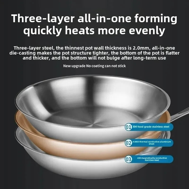 304 Stainless Steel Frying Pan with Long Handle – Uncoated Tri-Ply Skillet for Searing, Sautéing, Stir-Frying, Simmering & Pan-Frying Daily Meals – 3-Layer Pot Bottom – Induction, Gas & Electric Compatible – Available in 22cm, 24cm, 26cm, 28cm & 30cm