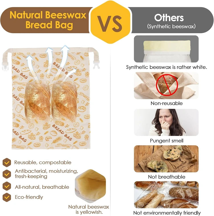 Reusable Beeswax Sourdough Bread Bag – Large Cotton & Linen Bread Storage Bag – Best for Homemade Sourdough & Loaves