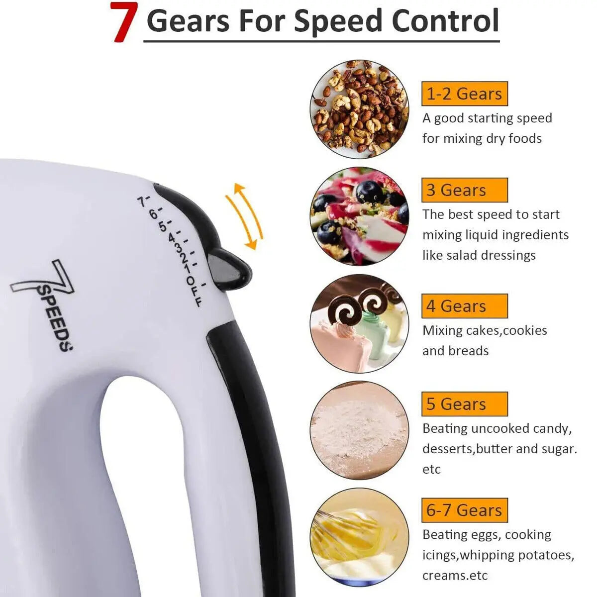 7 Speed Electric Hand Mixer – 260W Handheld Whisk with Dough Hooks & Beaters – Perfect for Cakes, Cream & Egg Whites