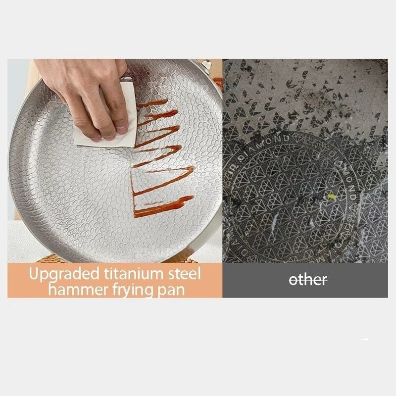 Titanium Nonstick Frying Pan – Uncoated, Induction & Gas Compatible | 20cm, 24cm & 28cm