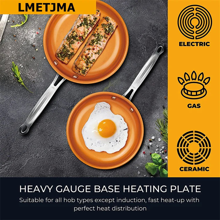 Ceramic Titanium Nonstick Aluminium Frying Pan – Copper Colour Round Egg Pan & Skillet – Best for Eggs, Omelettes, Steak & Fish – Available in 20cm, 24cm & 28cm