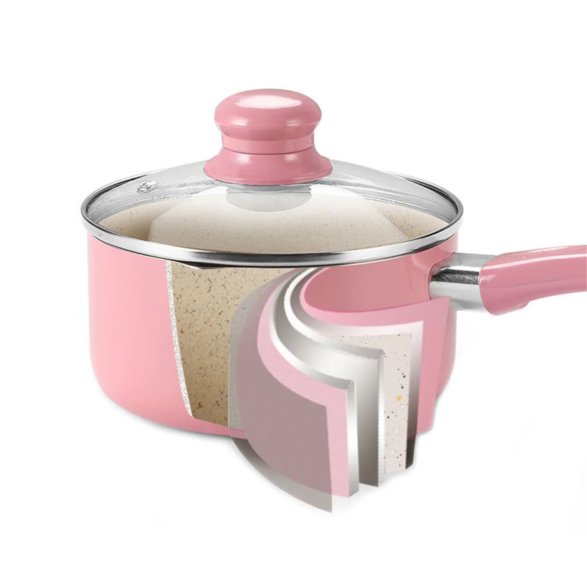 Non-Stick Aluminium Saucepan with Lid – Aluminium Alloy, Gas & Induction Compatible, Available in 1.4L & 2.2L – Great for Soups, Sauces, Milk and Everyday Cooking