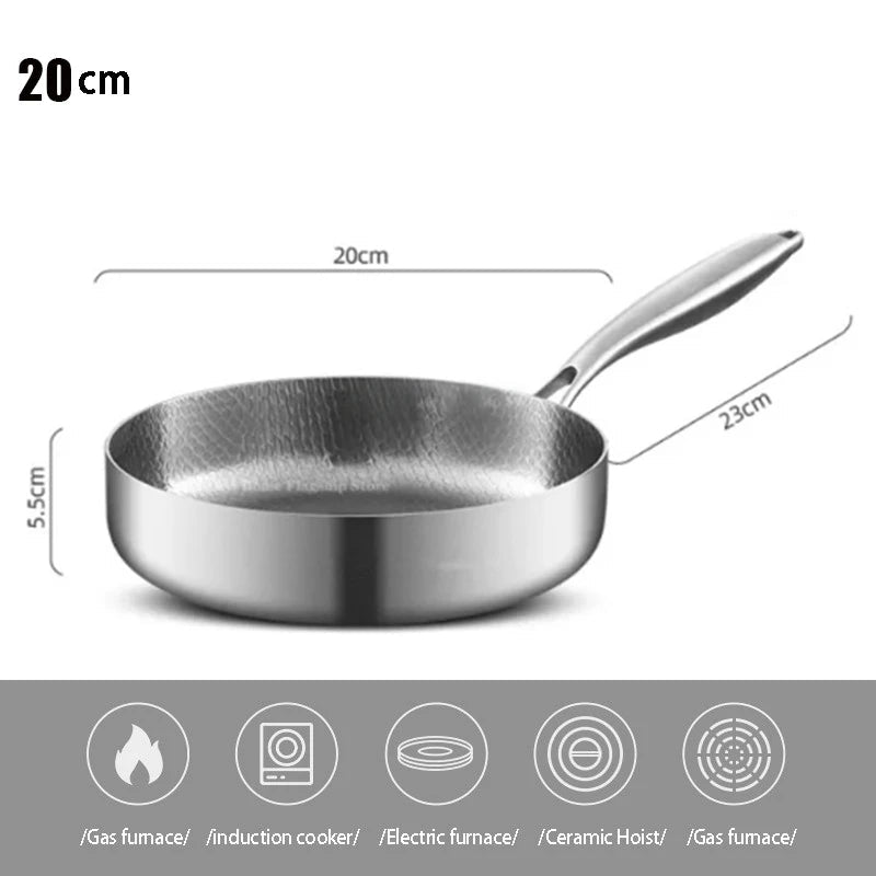 Titanium Nonstick Frying Pan – Uncoated, Induction & Gas Compatible | 20cm, 24cm & 28cm 20cm