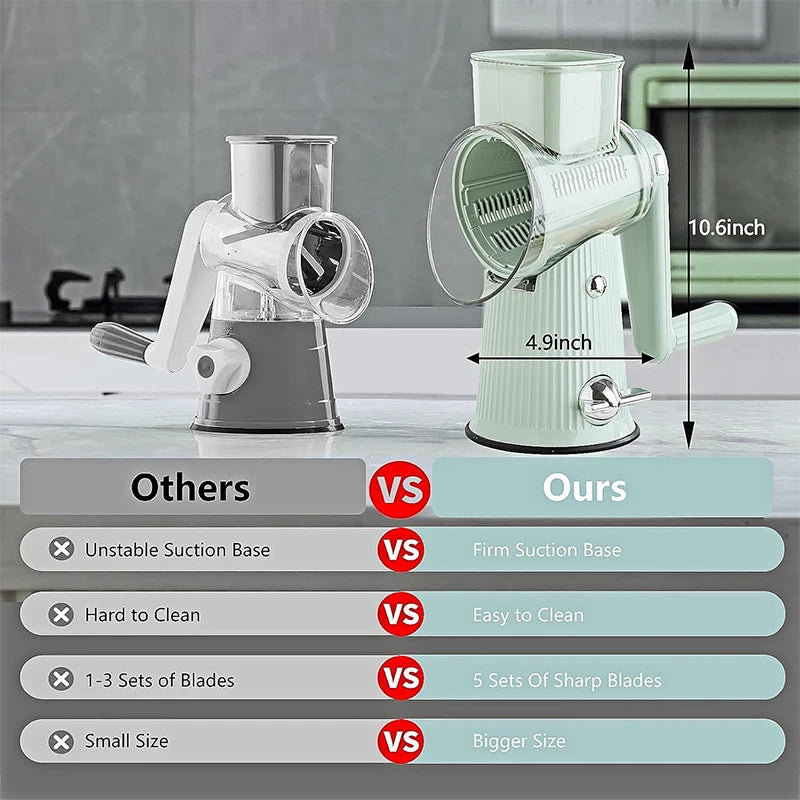 5-in-1 Rotary Cheese Grater & Vegetable Slicer
