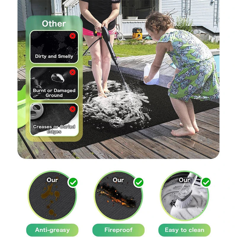Double-Sided Fireproof Under Grill Mat – Oil & Waterproof BBQ, Fire Pit & Fireplace Protective Mat – Best for Patios, Decks & Lawns – Available in 40x60cm, 122x76cm, 127x97cm & 165x99cm