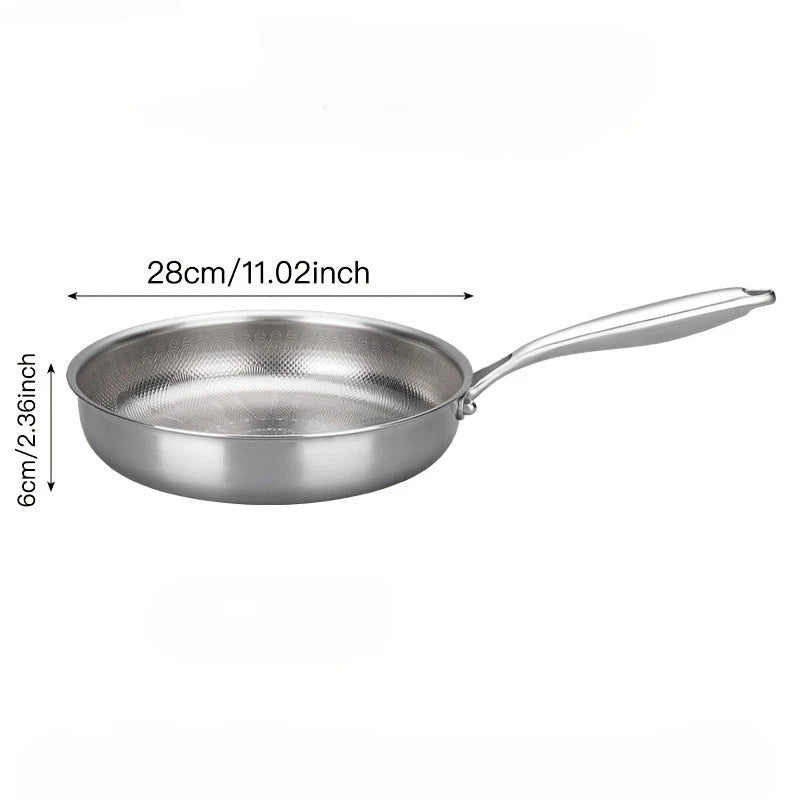 Titanium Frying Pan – Uncoated, PFOA Free, Gas & Induction Compatible Titanium frying pan