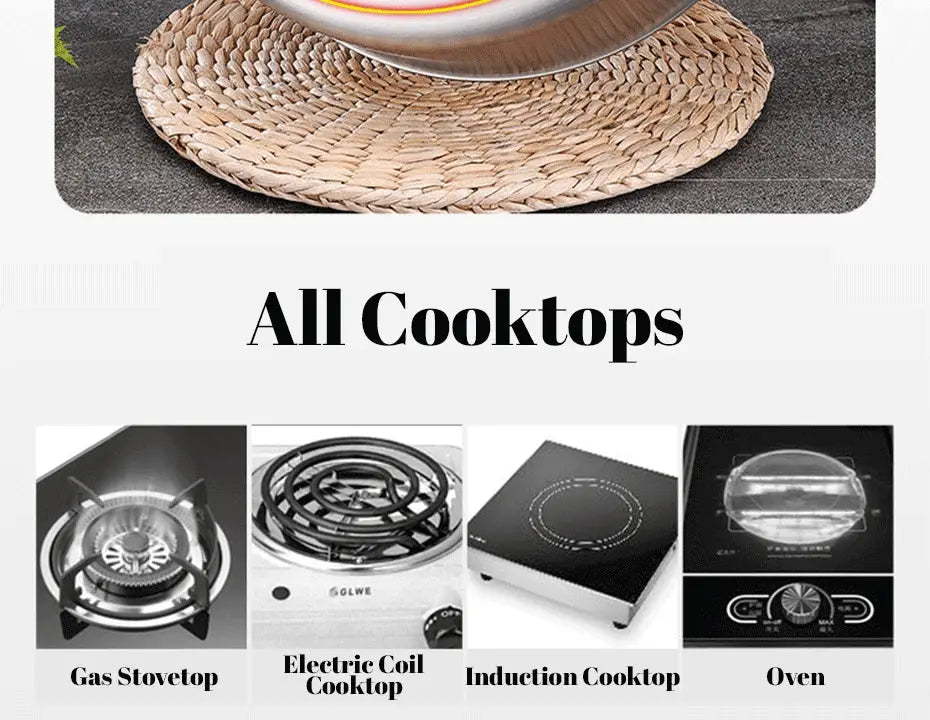 5-Ply Stainless Steel Multi-Purpose Sauté Pan / Stock Pot with Glass Lid & Side Handles – Ideal for Sautéing Vegetables, Searing Meat, Preparing Stocks, Broths, Soups, Stews, Sauces & One-Pot Meals