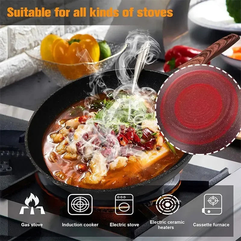 Maifanite Non-Stick Wok