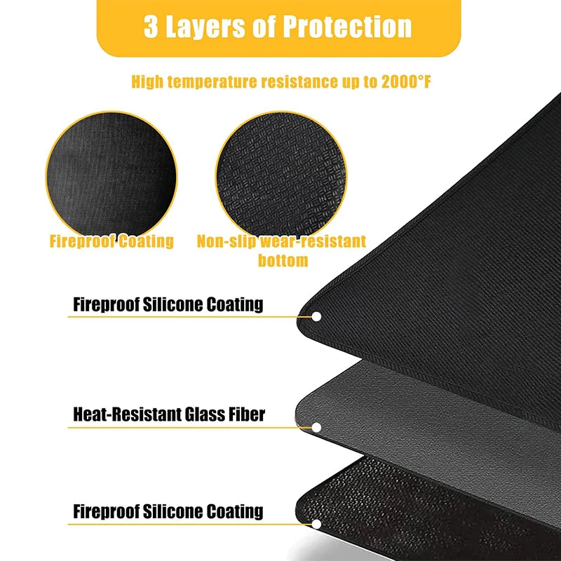Round Fireproof Fire Pit & Under Grill Mat – Oil-Proof, Waterproof BBQ Pad – Great for Protecting Decks, Patios & Lawns