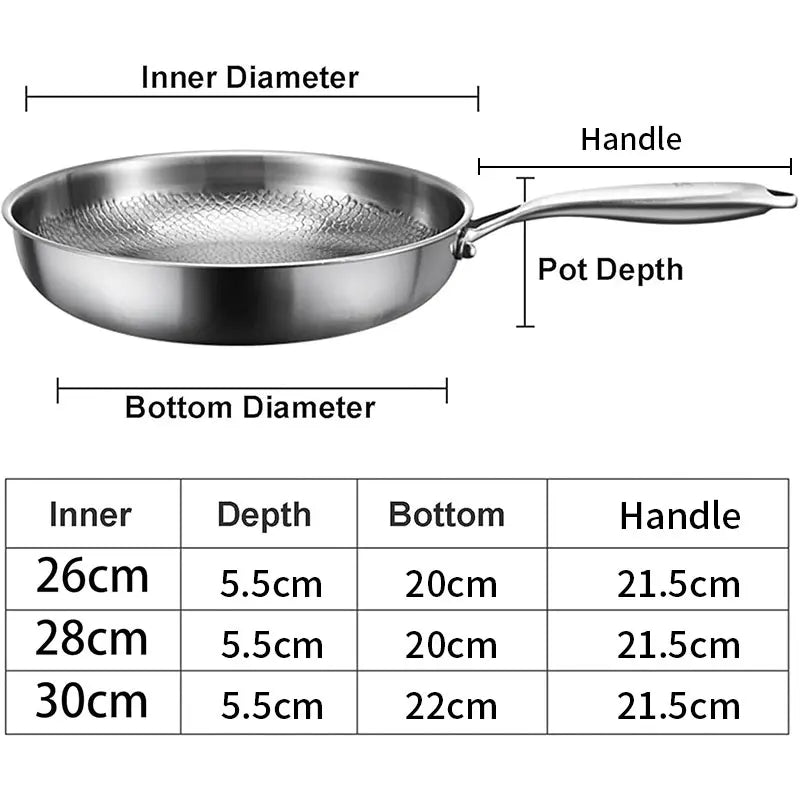 Stainless Steel Hammered Frying Pan